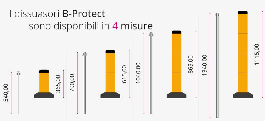 B-Protect - Disponibile in 4 misure